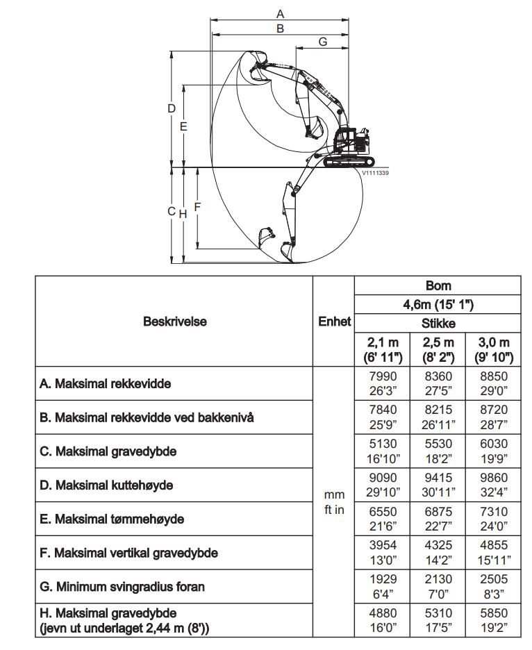 Gravemaskin belter diesel 12,1-14,0 tonn kort hekk